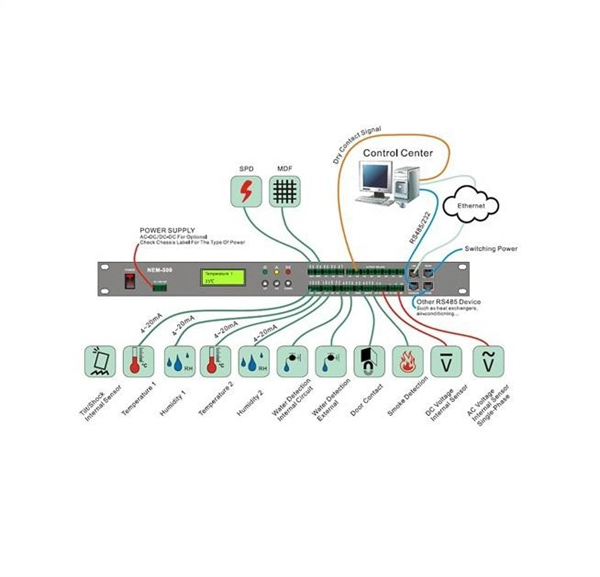 What type of fusion splicer is used for optical distribution boxes 
