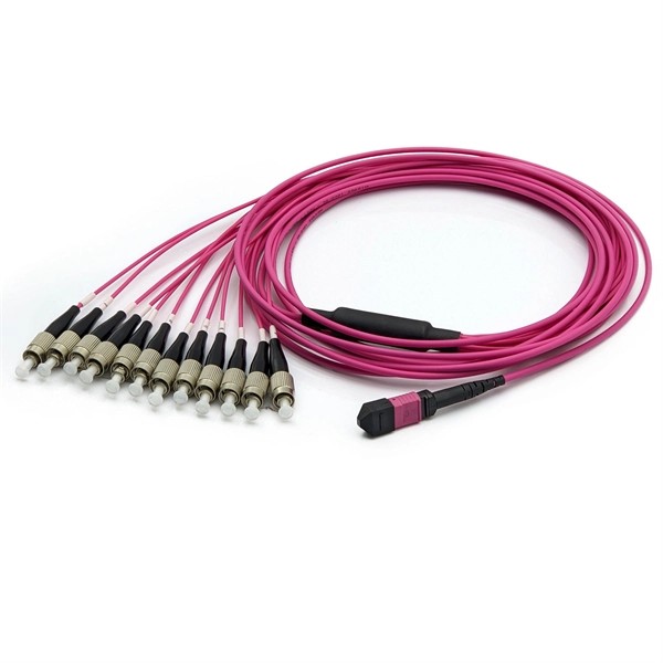 Recommended Fiber Optic Cable Accessories