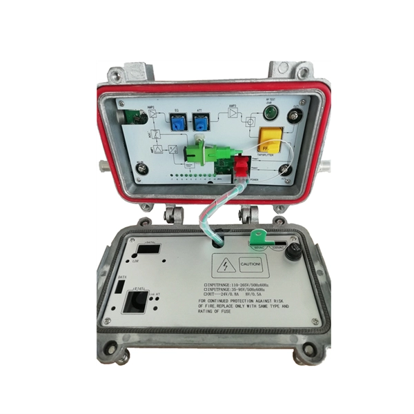 Optical Splitter for Surveillance
